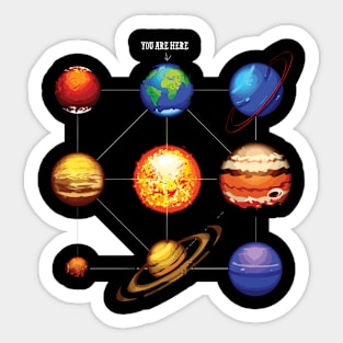 Solar system planets Sticker